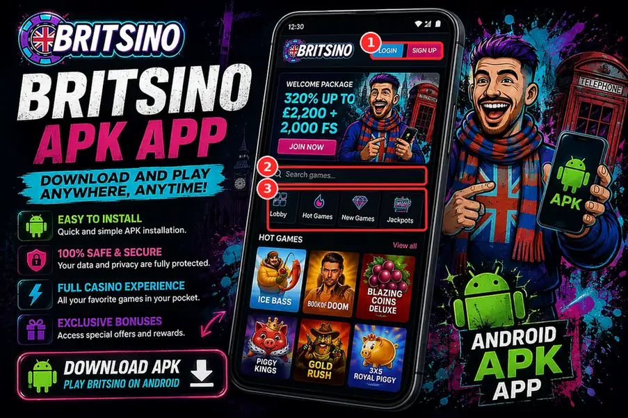 Annotated screenshot of the Britsino mobile lobby and menu